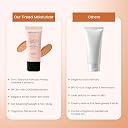 BELLAVITA Party Perfect All-in-one Tinted Moisturizer with SPF 30 | Hydrating Skin Tint, Face Primer & Sunscreen | Lightweight Formula with Adaptive Tint for Natural, Dewy Glow | 30ml (Medium Shade) gallery image