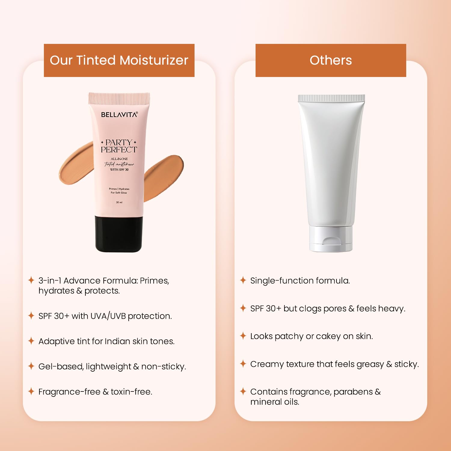 BELLAVITA Party Perfect All-in-one Tinted Moisturizer with SPF 30 | Hydrating Skin Tint, Face Primer & Sunscreen | Lightweight Formula with Adaptive Tint for Natural, Dewy Glow | 30ml (Medium Shade) - Image 5 thumbnail
