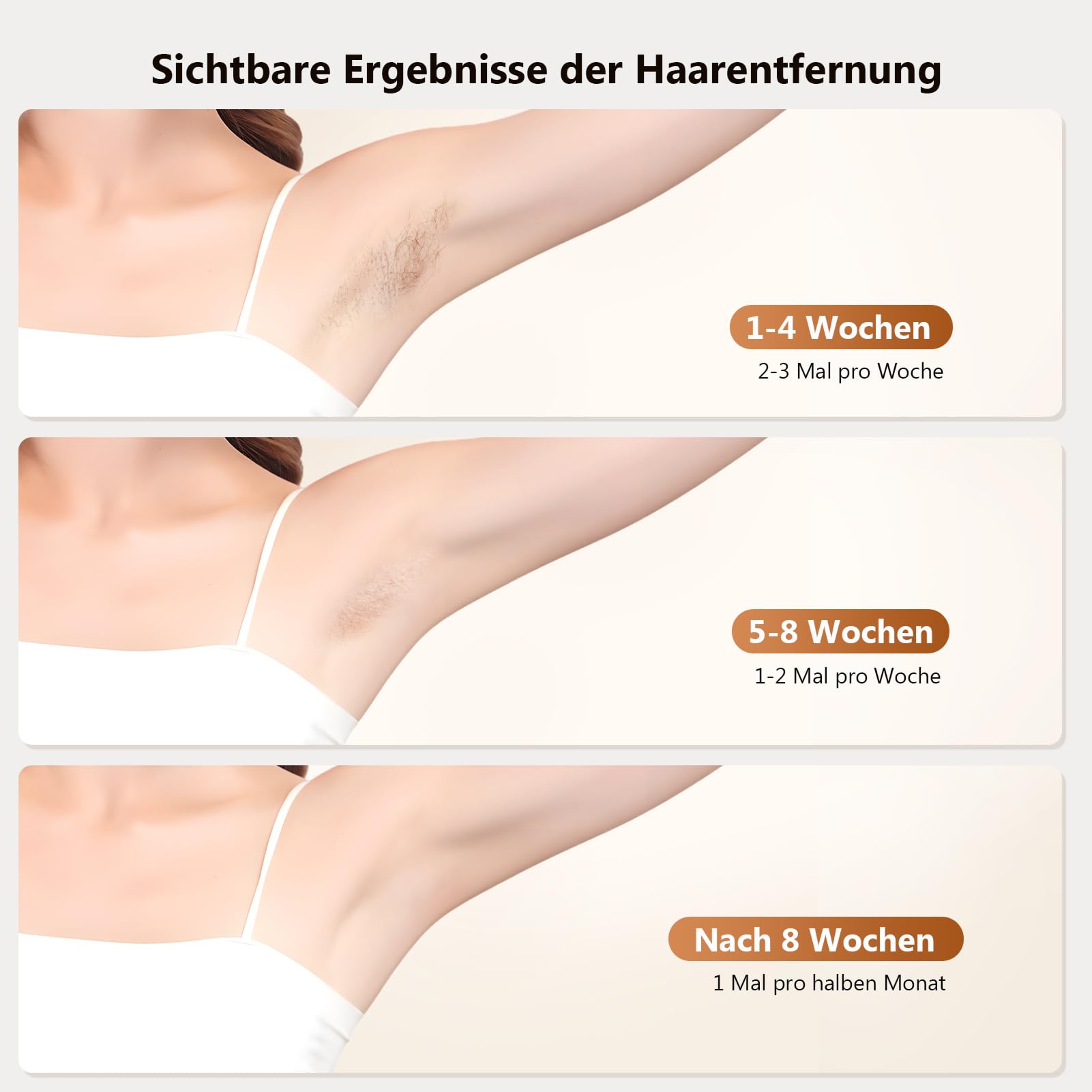 IPL Geräte Haarentfernung, 9 Energiestufen Haarentfernungsgerät, 999,900 Lichtimpulse, 600 NM Effizientes IPL Laser Haarentfernungsgerät für Frauen, Männlich, Gesicht, Ganzkörper