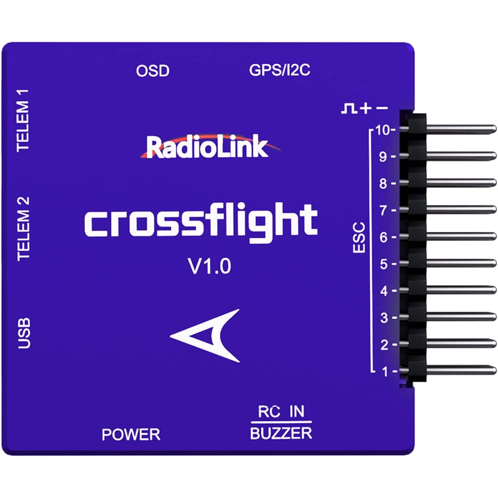 Radiolink