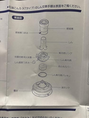Amazon.co.jp: CORONA(コロナ) 石油燃焼機器用しん 替え芯 KT-1623