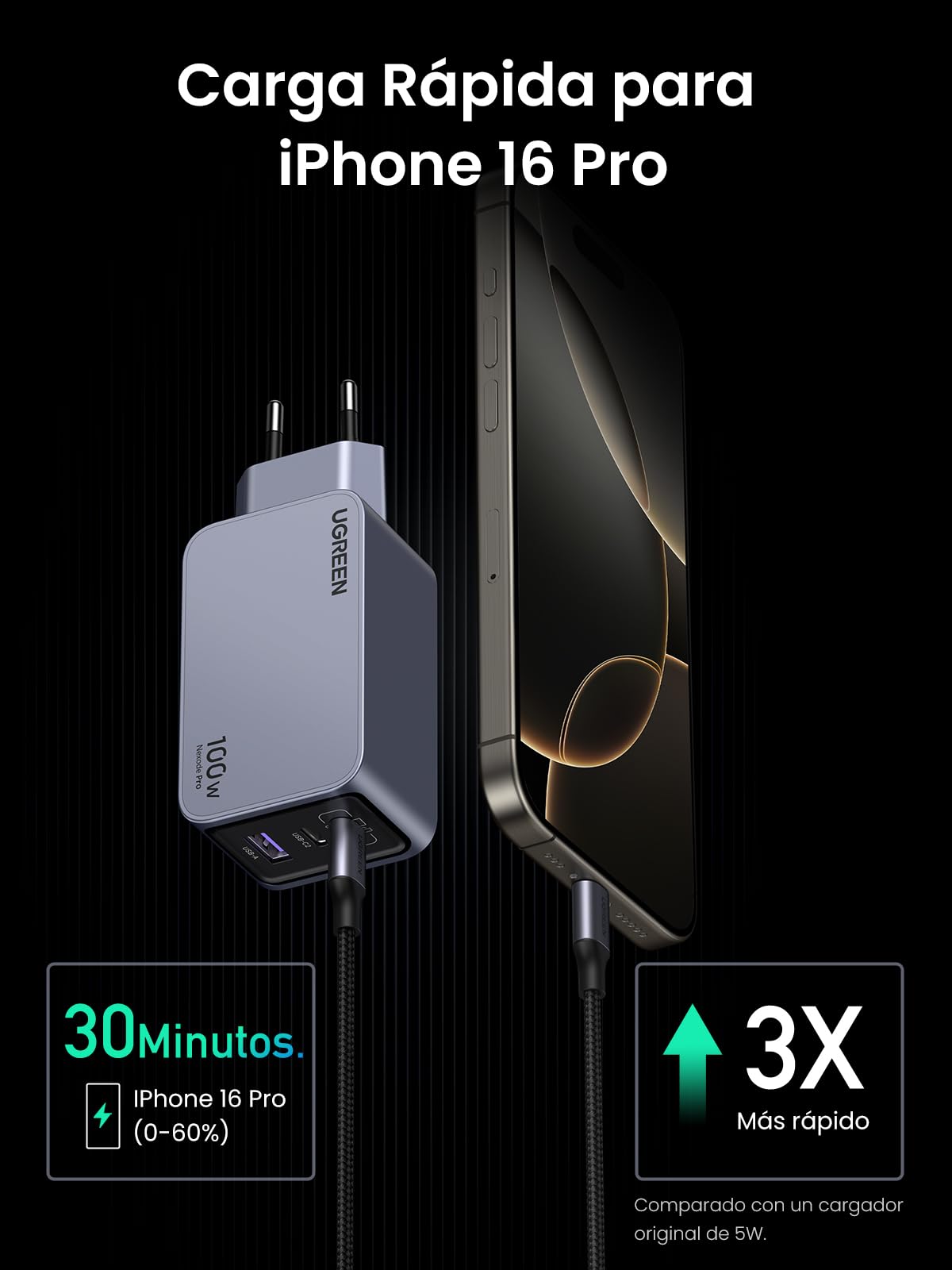 UGREEN Nexode Pro 100W Cargador USB C Carga Rápida GAN Adaptador | 3 Puertos PD 3.0 PPS 45W Compatible con Galaxy S26 S25 Ultra MacBook iPad iPhone 17 Pro MAX Air 16 Steam Deck