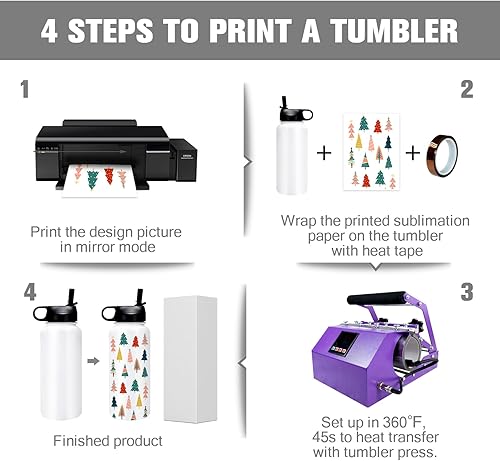 Miniatura 6 de BetterSub Botella de agua deportiva para sublimación de 32 onzas, vaso blanco aislado de acero inoxidable con tapa de boca ancha y pajilla, 6