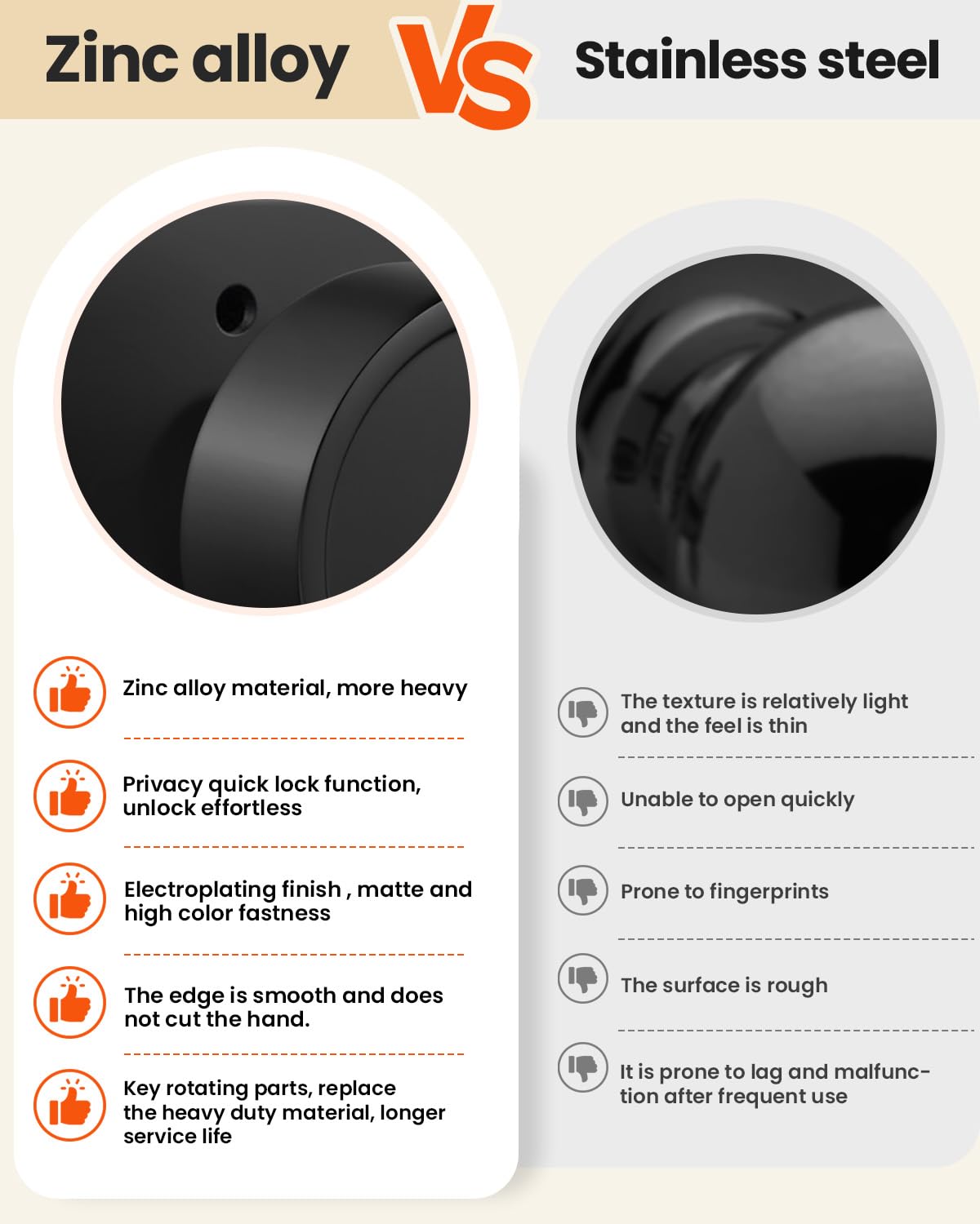 Haidms Matte Black Door Knobs - 6 Pack -8