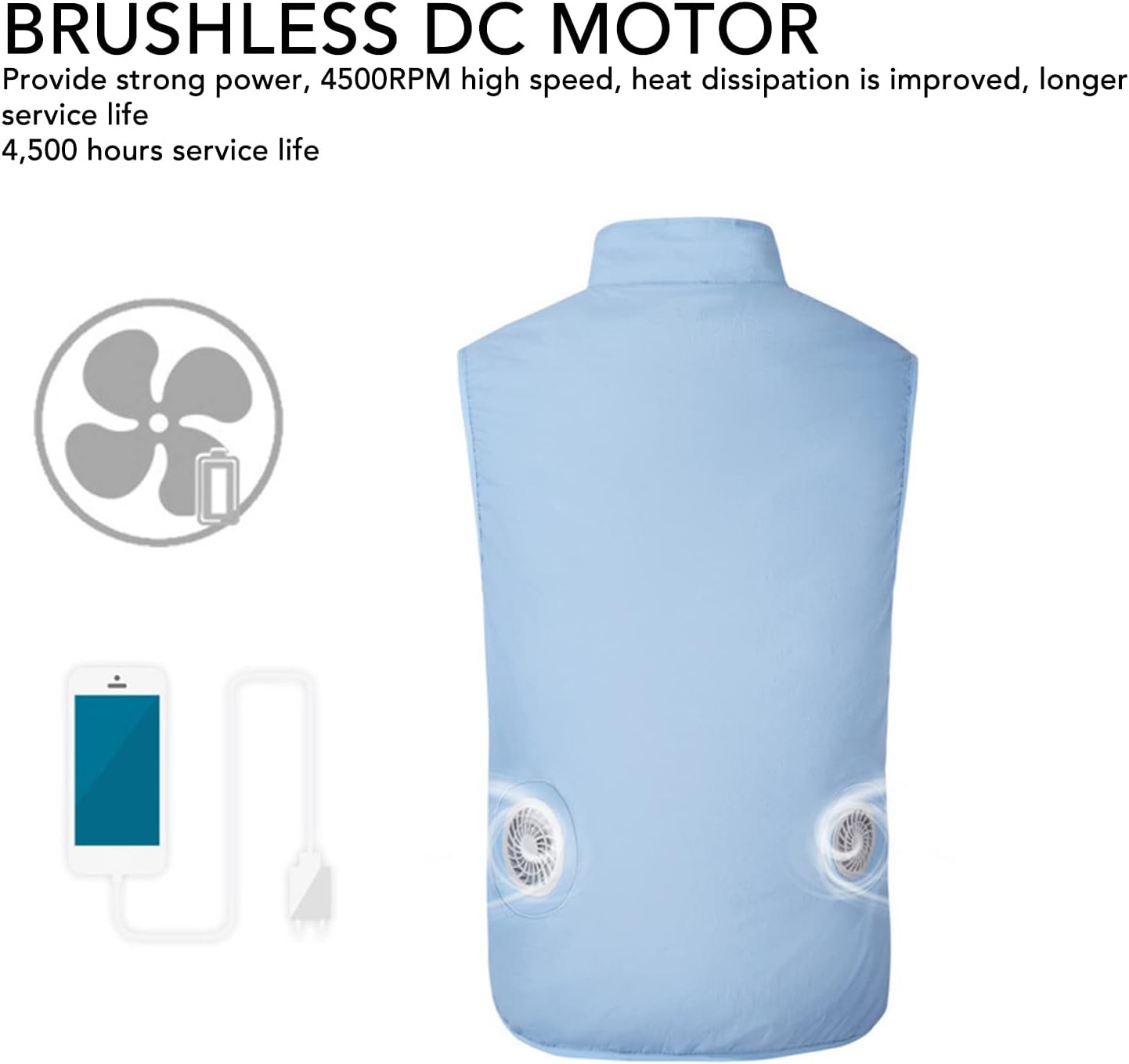 Cooling Vest with 2 Fans, Breathable Mesh Ice Vest with 3 Mode, Sleeveless Cooling Jacket for Cycling Fishing Camping in The Heat (M)