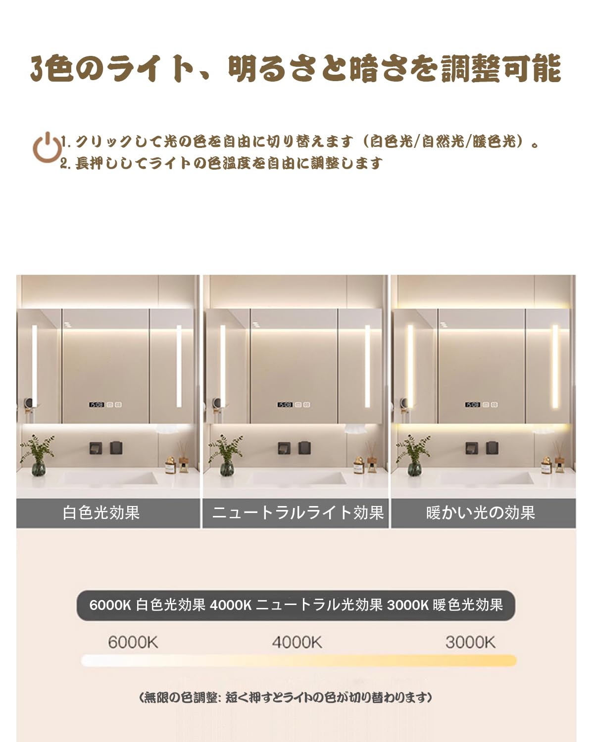 【新品未使用】　JSLJDM 壁掛け ミラーキャビネット 鏡 収納付き Amazon.co.jp: JSLJDM 多機能壁掛けミラーキャビネット,浴室お