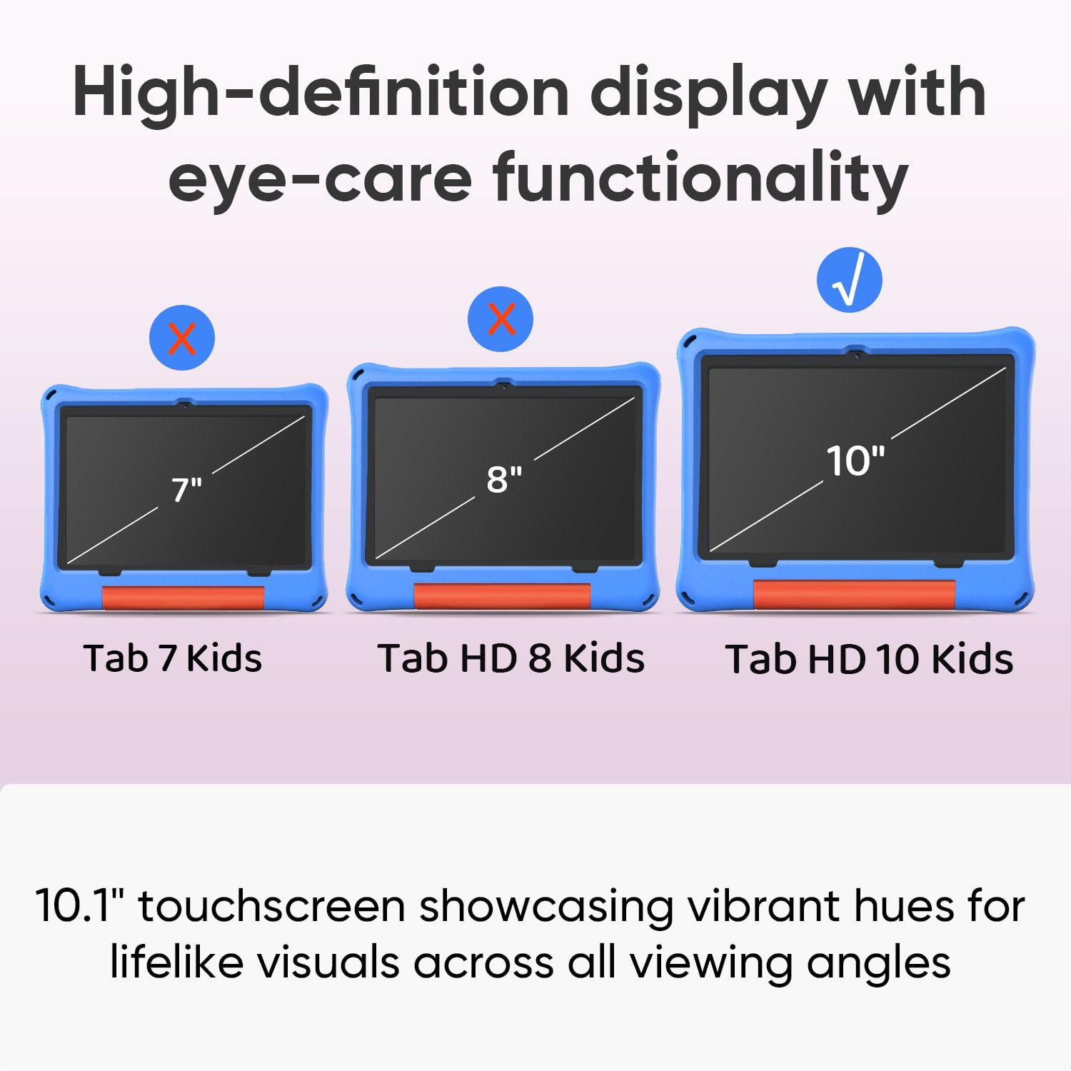 Amazon.com : JIKOCXN Kids Tablet, Android 16 Tablet for Kids 10