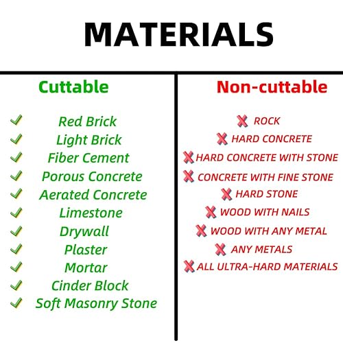 Miniatura 3 de Hoja de sierra recíproca de mampostería de 12 pulgadas, 2 TPI hoja de sierra de corte de ladrillo con punta de carburo de tungsteno, hoja de sierra