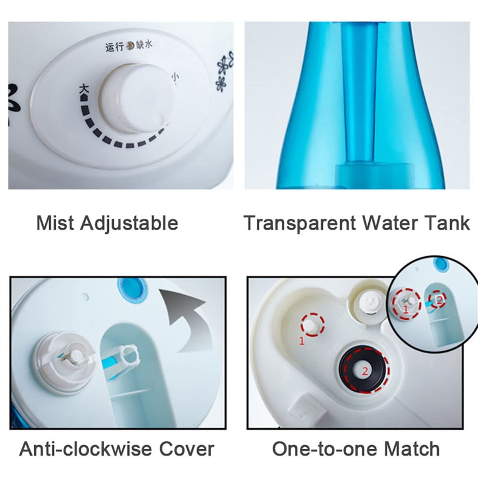 Nawilżacz 3000ML ultradźwiękowy nawilżacz powietrza podwójne rozpylacze mgła Mist Maker dyfuzor olejków eterycznych 7 kolorów LED zapachowy aromaterapia(Blue)