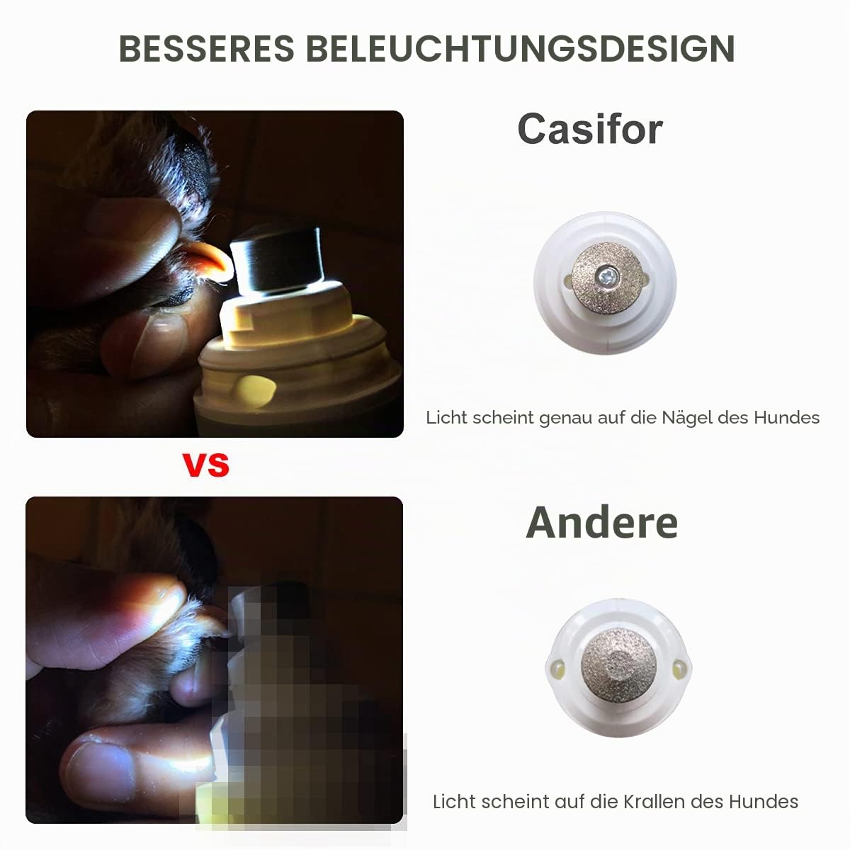 Krallenschleifer, Krallenschere mit LED Licht 40 dB super-leise Lärm Nagelschleifer für Kleine, mittlere und große Hunde und Katzen mit Staubabsauger, 2000mA (Weiß)