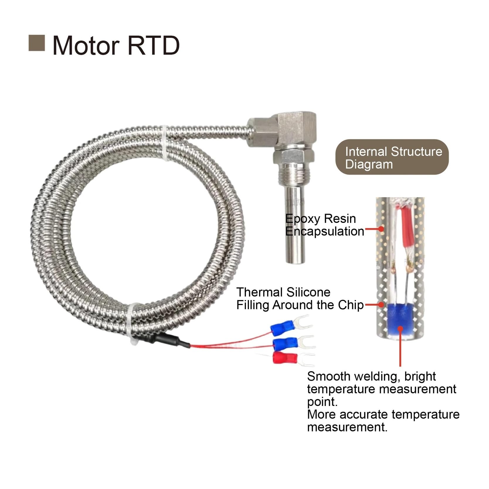 Capteur de température Sensor de Temperatura del cojinete del Motor, sonda RTD PT100, Sensor de Temperatura roscado en Forma de L, sonda Industrial de Acero Inoxidable(Pt100 4M)