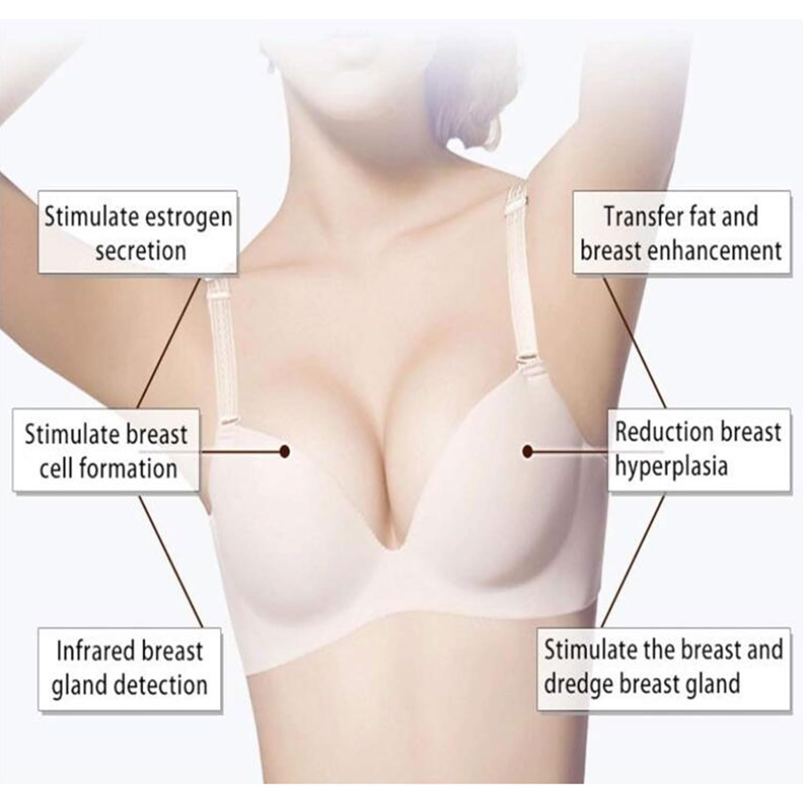 REUset Dispositif D'Amélioration du Sein, Pompe À Vide D'Amélioration du Sein, Dispositif de Soin du Sein À Double Tasse,Ventouses, Lève-Fesses, Massage Féminin, Usage Domestique,Rose,A