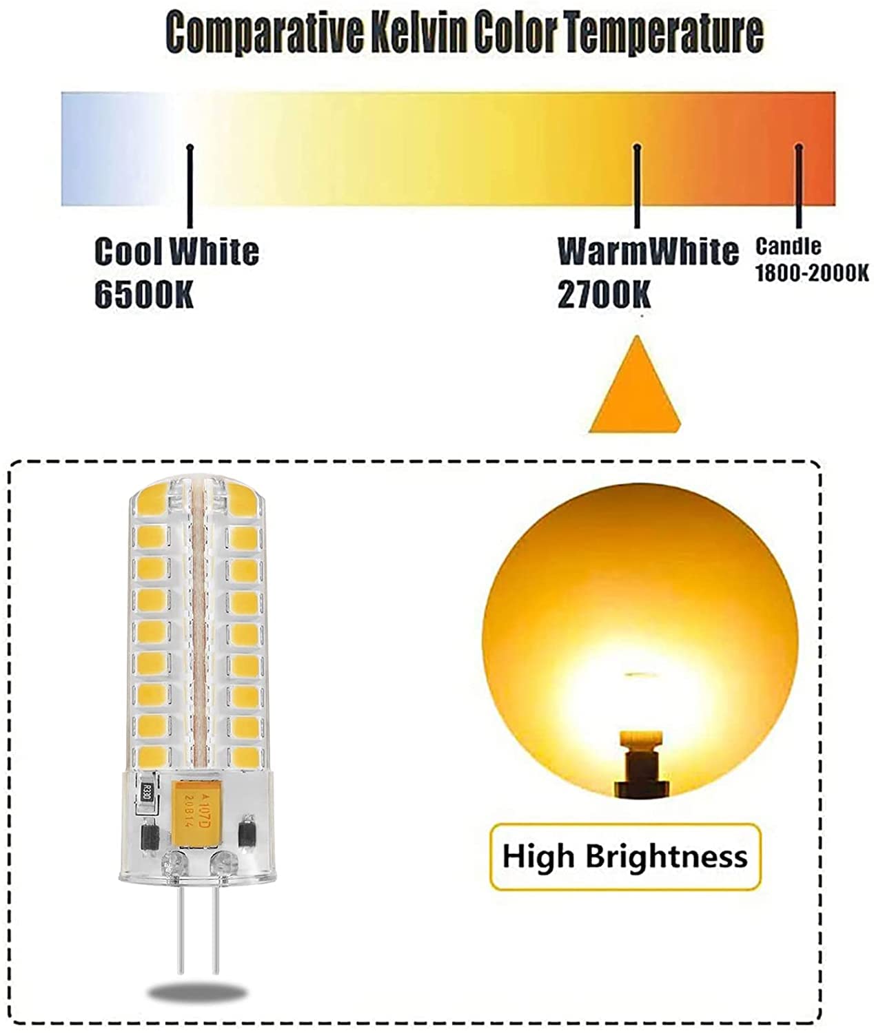 G4 Bombillas LED Regulable 7W 72LED Beads 600LM 2835SMD g4 Bi-pin Luces Led Bombilla de maíz AC 12V para iluminación de paisaje al aire libre, haz de 360 grados,Warm white,5 Pack