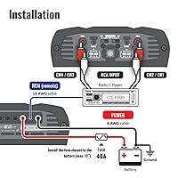 Vista 6 de Stetsom IR 800.4 compacto 2 ohmios amplificador digital multicanal 800 vatios RMS 4 canales 2Ω estable rango completo HD calidad de sonido estéreo