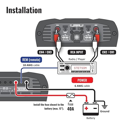 Miniatura 6 de Stetsom IR 800.4 compacto 2 ohmios amplificador digital multicanal 800 vatios RMS 4 canales 2 estable rango completo HD calidad de sonido estéreo