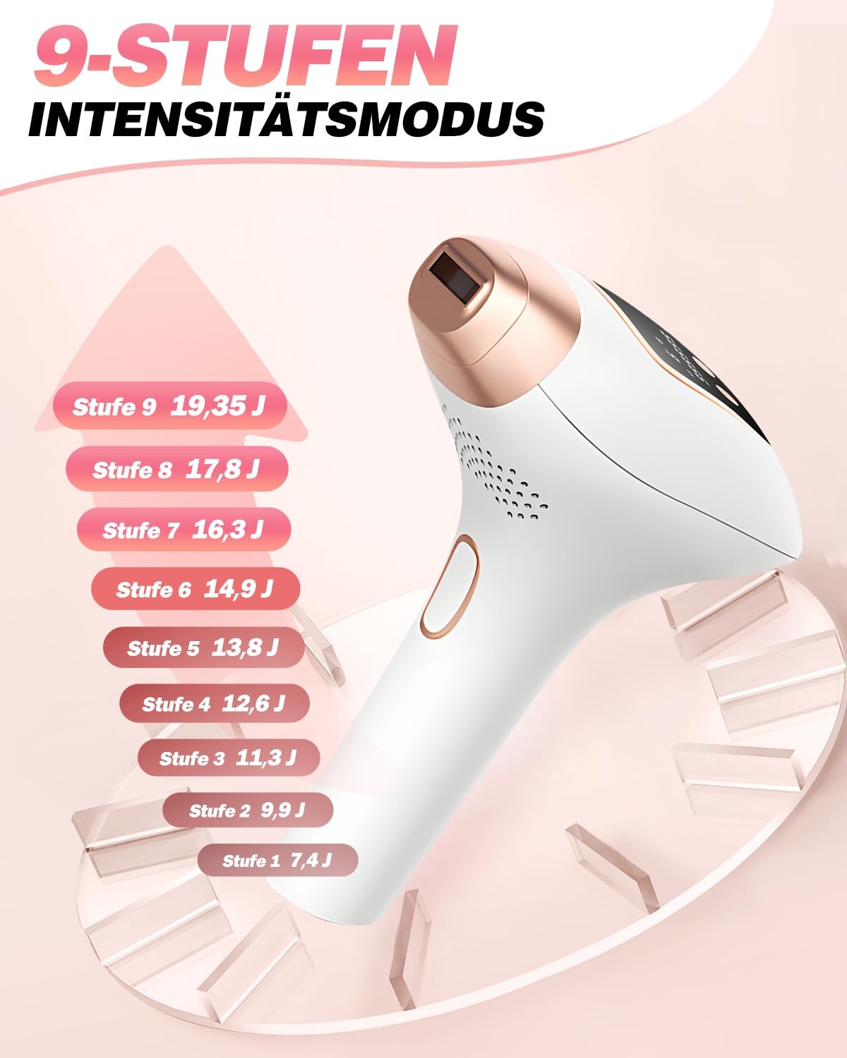 IPL Geräte Haarentfernung Laser mit Eisfunktion, 999,999 Lichtimpulse, 9 Energiestufen, HR/SC/RA, für Gesicht/Körper