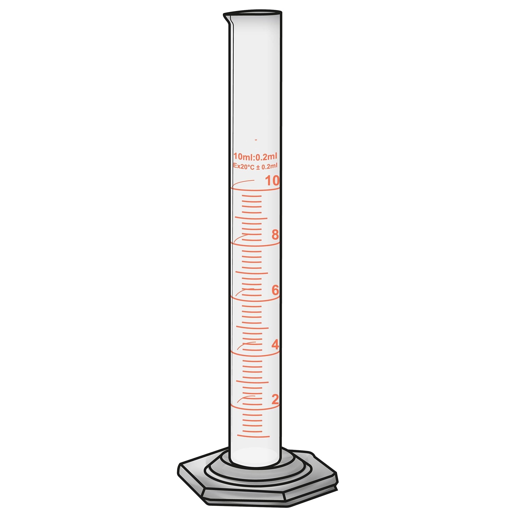 Provetta Graduata Trasparente, Cilindro graduato in Vetro da 10-500 ml, Confezione da 1 o 2, Classe A ASTM E1272, Scala metrica Singola.(Pack of 1,250ml)