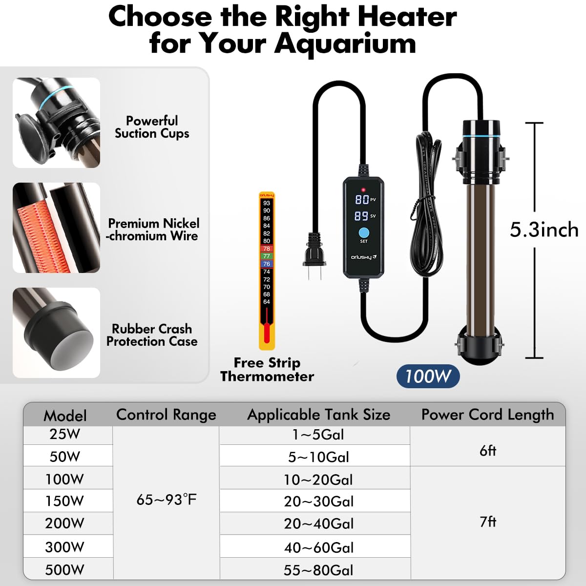 A closer look at Submersible Aquarium Heater Selection