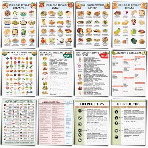 Image of Sinload 12 Pcs High Blood Pressure Meal List Poster Hypertension Diet Food List Plan High Blood Pressure Grocery Shopping Guide Chart