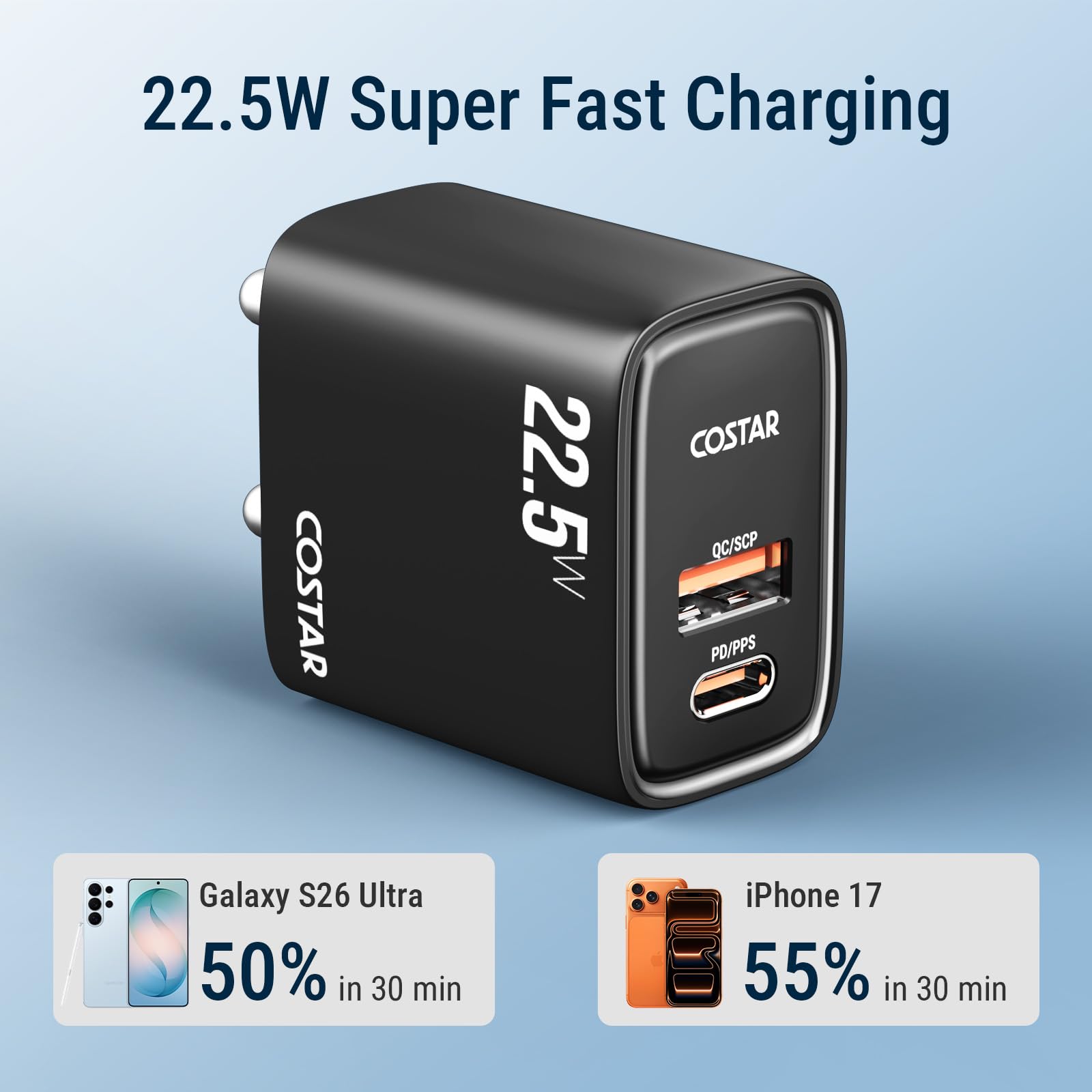 COSTAR Original 22.5W Dual Port Charger(USB & Type C), Fast Charger,Compatible with Samsung Galaxy S26, S25, S24, S23(Ultra/+/Fe, S/Z/A/M/F All Series), iPhone,Vivo,Oppo,Realme & Type-C Devices(Black) — Amazon image 3