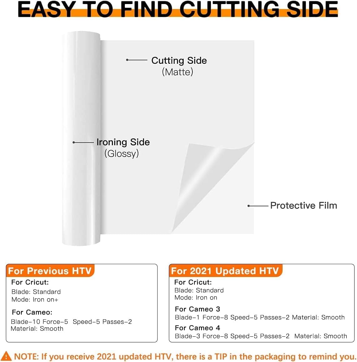 HTVRONT 12" x 20ft Heat Transfer Vinyl White HTV Rolls & 3 Pack 4.5X12in & 3 Pcs 4.5X6.5in Cutting Mat for Cricut Joy Machine