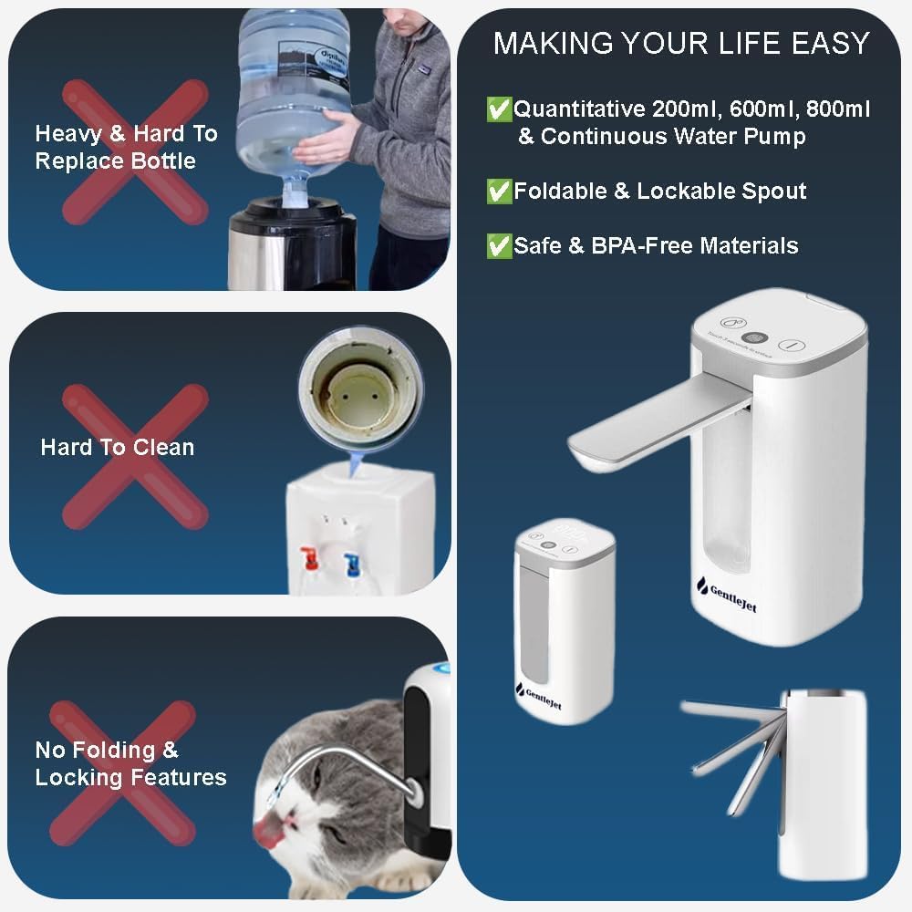 Automatic Water Dispenser Pump for 5 Gallon Bottle with Stand, Digital Display, USB-C Rechargeable Water Jug Pump, Measured & Continuous Dispensing, Foldable Spout (White - Silver) - Image 6