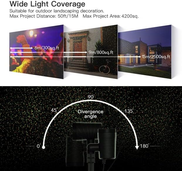 DXstring Christmas Projector Lights LED Projection Lamp IP65 Waterproof Christmas Projector Lamp with RF Remote, Projection Light for Outdoor Party, Halloween, Xmas, Birthday, New Year