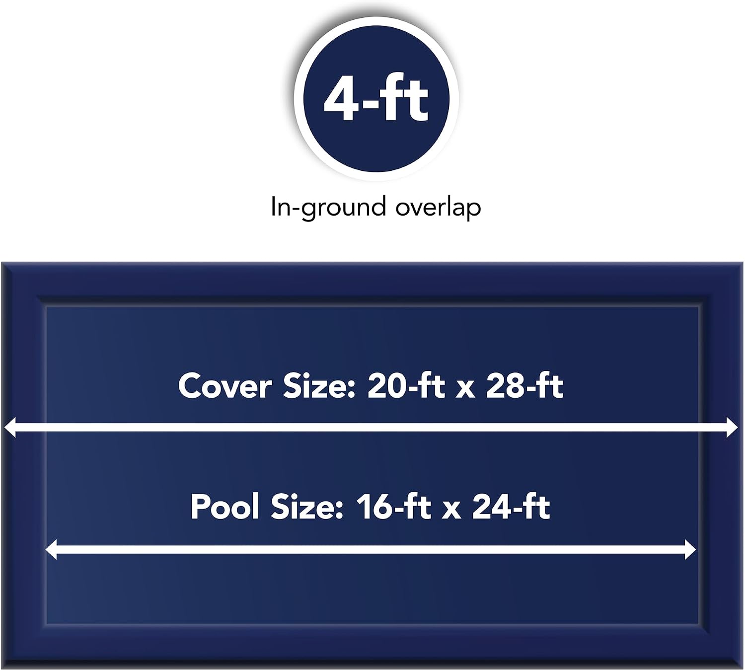 Blue Wave 16-ft x 24-ft Rectangular Leaf Net In Ground Pool Cover