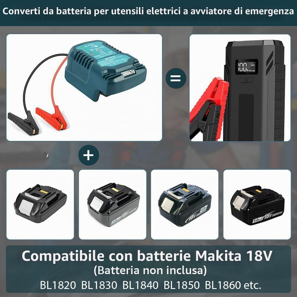Flintronic Avviatore Batteria Auto, Power Bank per batteria Makita da 18 V, starter con cavo di avviamento, 12 V, adattatore per batteria portatile, per Auto USB, LED,Starter Batteria Auto LCD