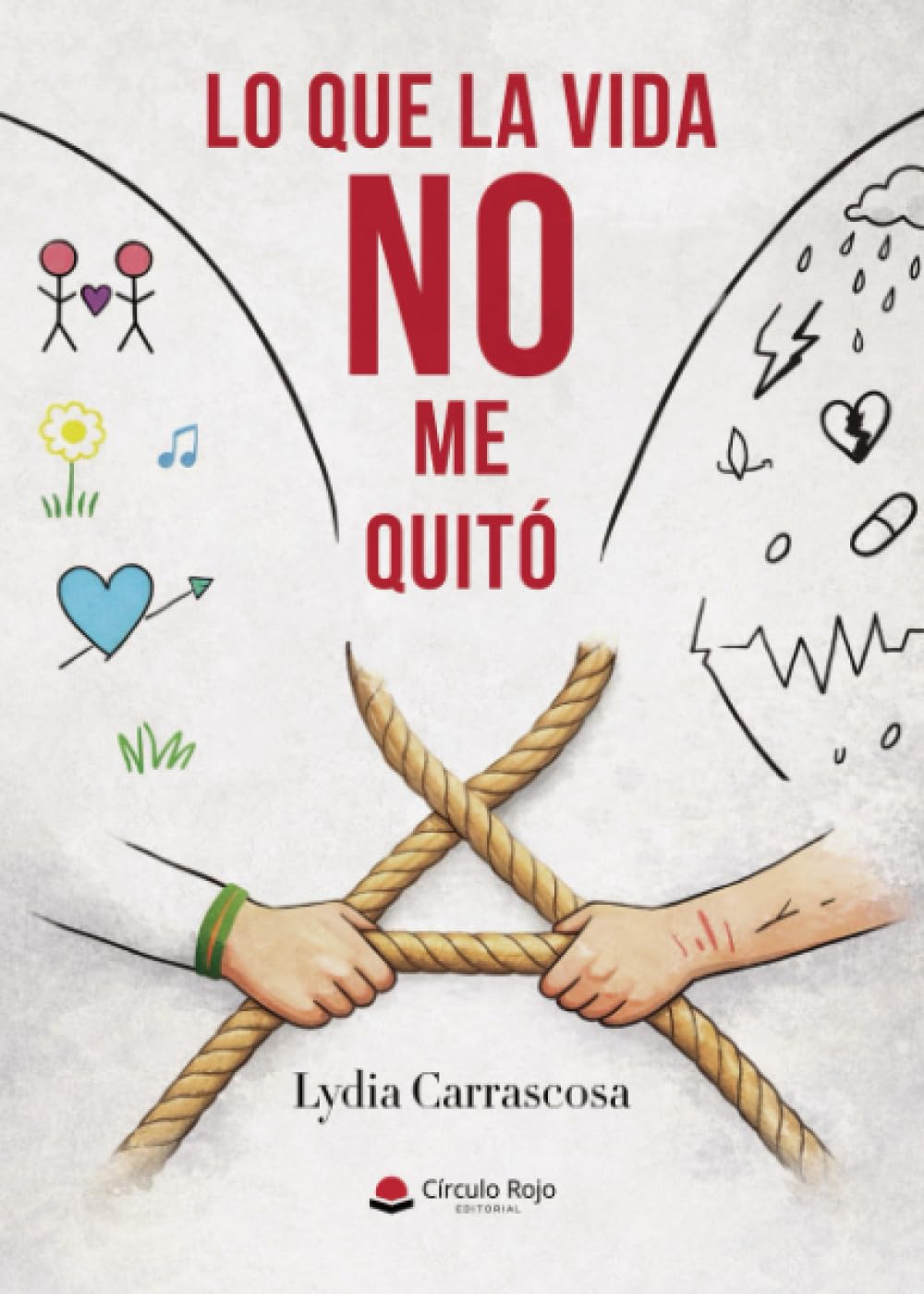 Lo que la vida no me quitó