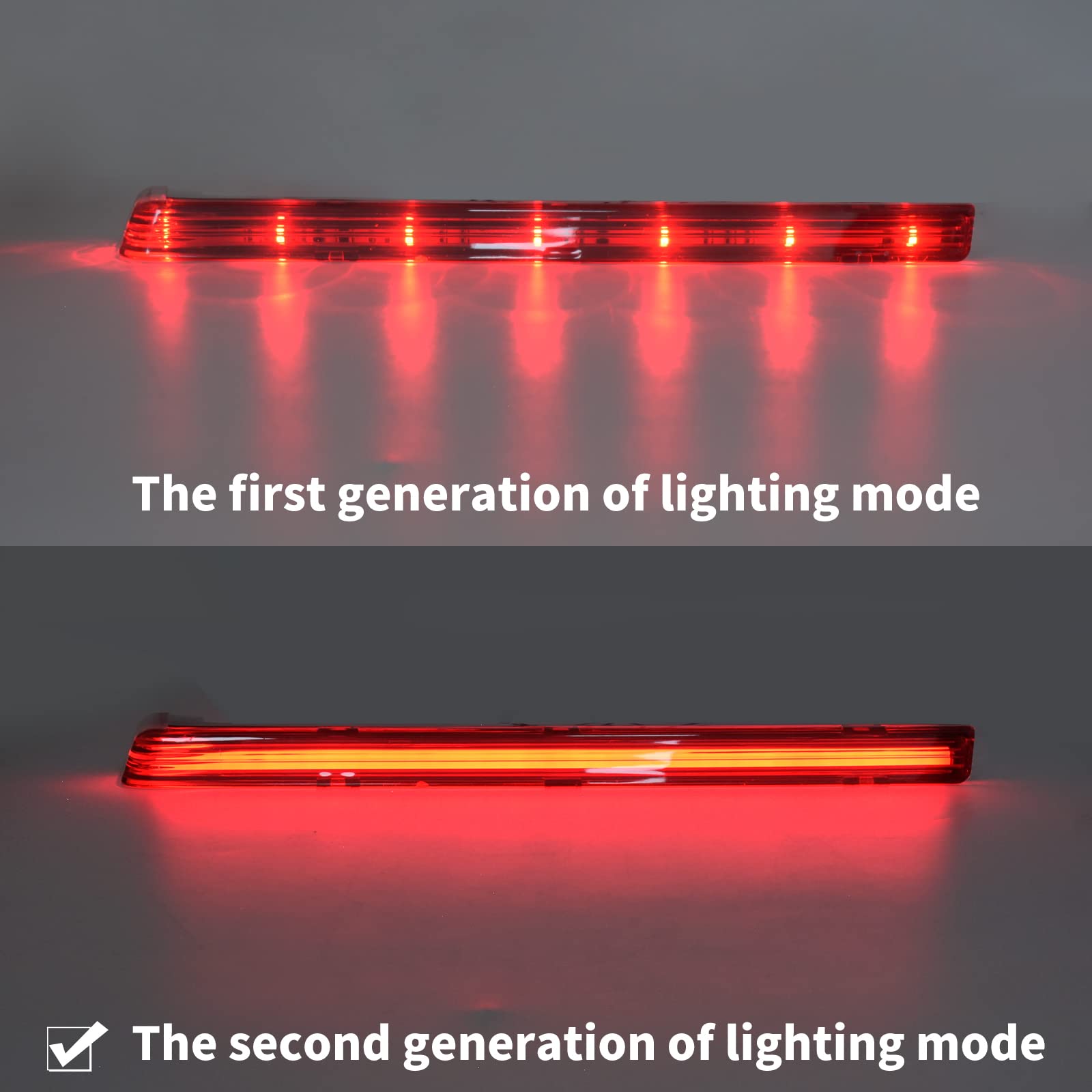Amazon | YHMTIVTU バイク ツアーパックライト テールライト LED