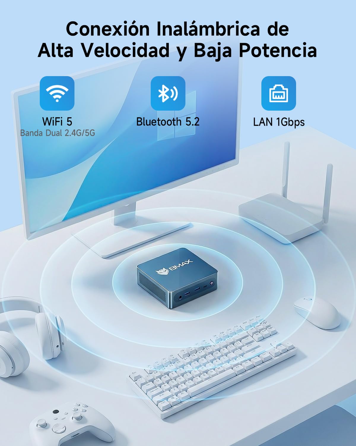 BMAX Mini PC B4Plus, Intel Alder Lake-N95 (hasta 3, 4GHz) 12GB LPDDR5 512GB SSD, Win-11Pro, Mini Ordenador, Double Écran 4K@60Hz,Type-C,HDMI, WiFi 5/BT5.0 Micro PC para para Hogar, Oficina, Empresa — view 7