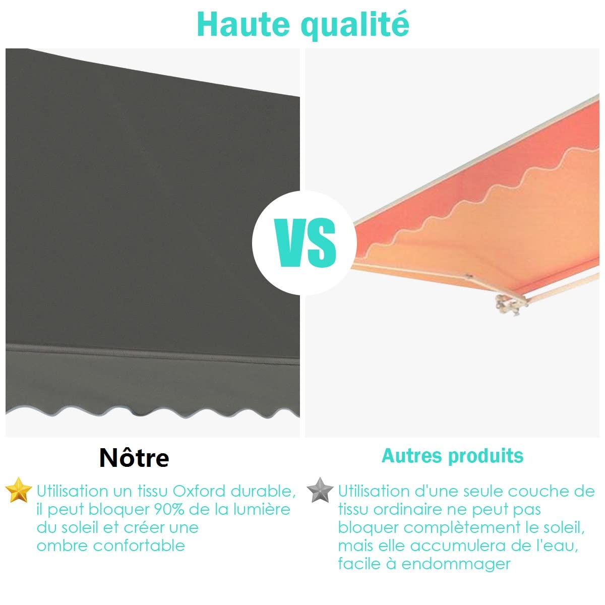 RELAX4LIFE Store Banne Manuel sans Perçage, Auvent Balcon Rétractable avec Manivelle, Tissu Oxford Anti-UV Imperméable, Hauteur Réglable 2-3 M, Store Banne pour Porte Fenêtre (Gris, 300 X 125 cm)