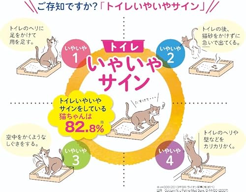 ライオン ニオイをとる砂 獣医師開発猫トイレ ナチュラルグレー + ニオイをとる砂 無香料 5.5L×2袋セット の商品画像 6