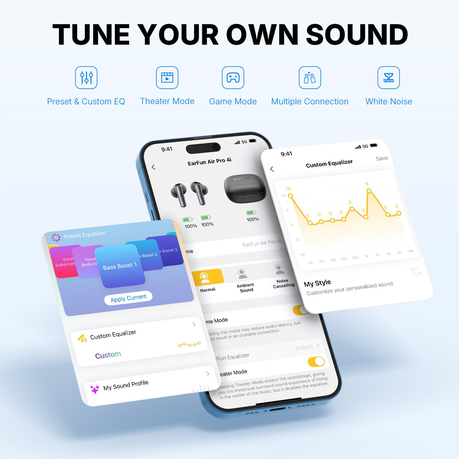 EarFun Air Pro 4i Słuchawki ANC 50 dB, Hi-Res LDAC, 6 Mikrofonów AI ENC, do 40 h, Dźwięk Przestrzenny, Multipoint, Bluetooth 5.4, Ładowanie Bezprzewodowe