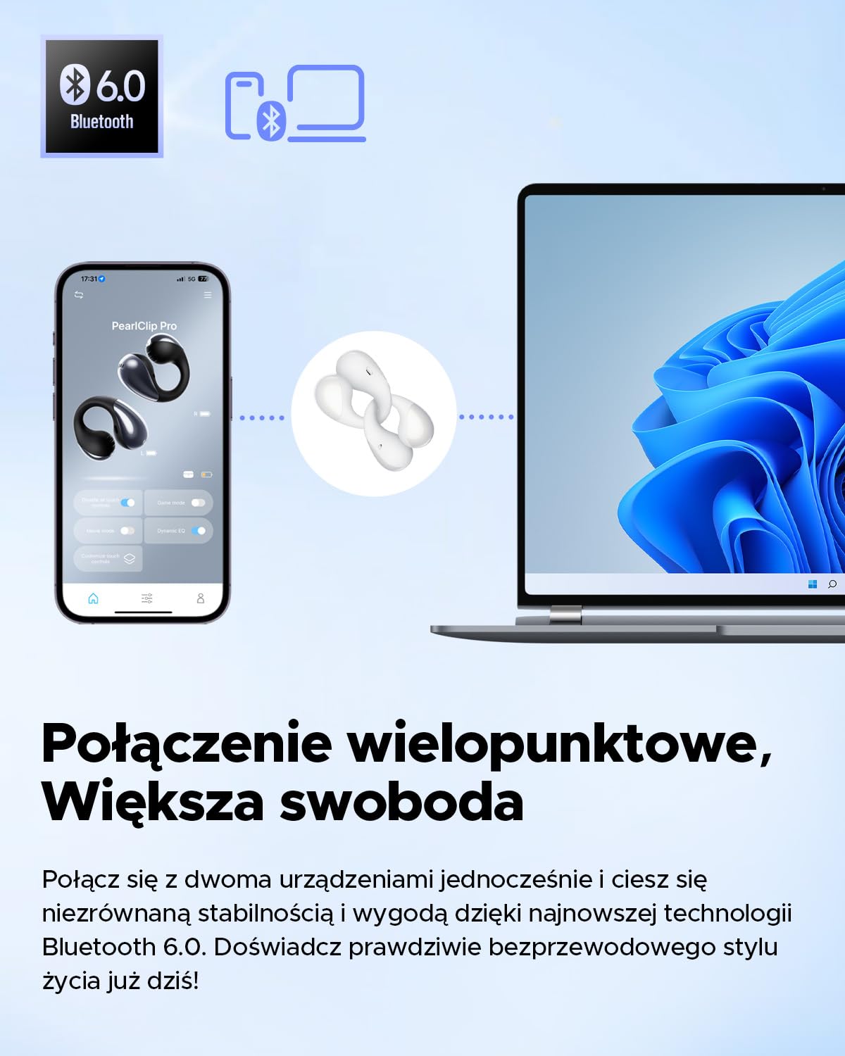SOUNDPEATS PearlClip Pro Hi-Res Open Ear Słuchawki Douszne z Klipsem, Bezprzewodowe Słuchawki z LDAC Bluetooth 6.0 Wodoodporność IPX5 24-godzinny do Biegania/Jazdy na Rowerze/Fitnessu Biały