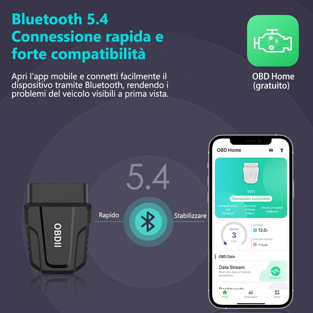OBD2 Auto Diagnostica Bluetooth 5.4 35900 Code Banca Dati, Tester Scanner Obd2 in Italiano Code Lettore Scansione Strumento con IOS, Android Dispositivi - Adatto per Maggior Parte Auto