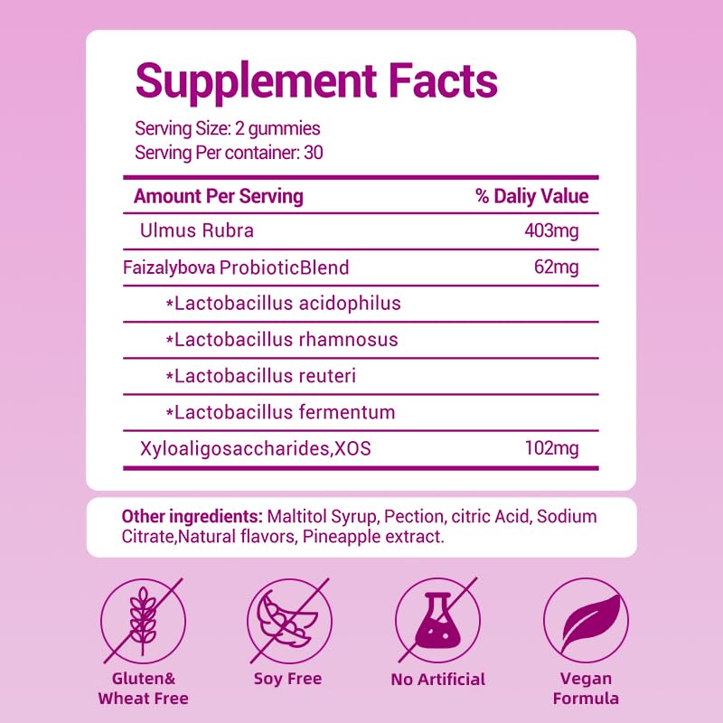 Faizalybova Feminine Probiotics Gummies