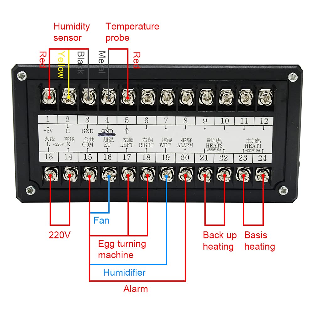 Thermostat numérique Contrôleur multifonctions pour Incubateur Incubateur (XM-18)