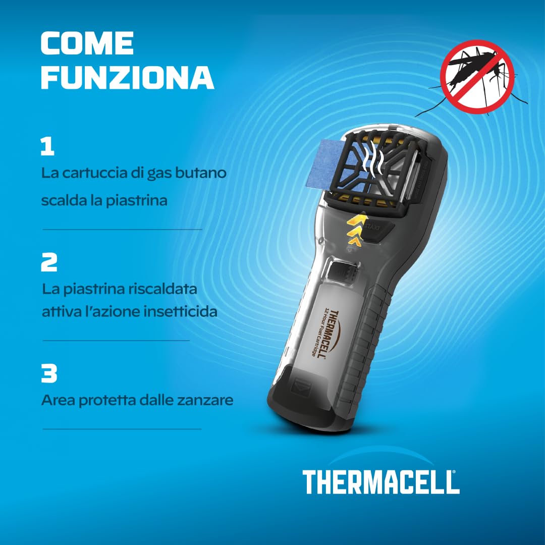Thermacell Repellente Antizanzare Portatile – Zona di Protezione 21 m², Senza DEET, Nero