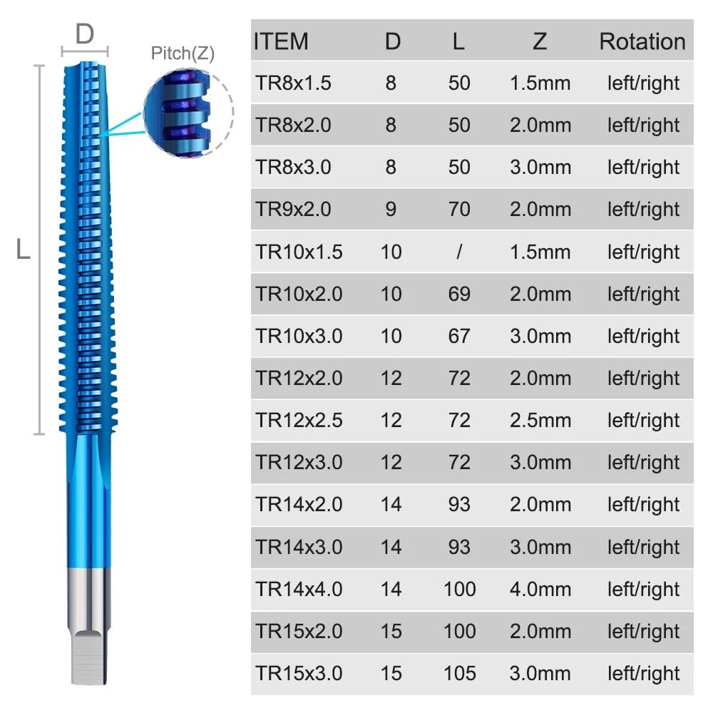 1 szt. gwintownik trapezowy HSS TR8-TR26, gwint trzpieniowy, prawoskrętny, narzędzie do gwintowania spiralnego Nano Blue(TR16x4)