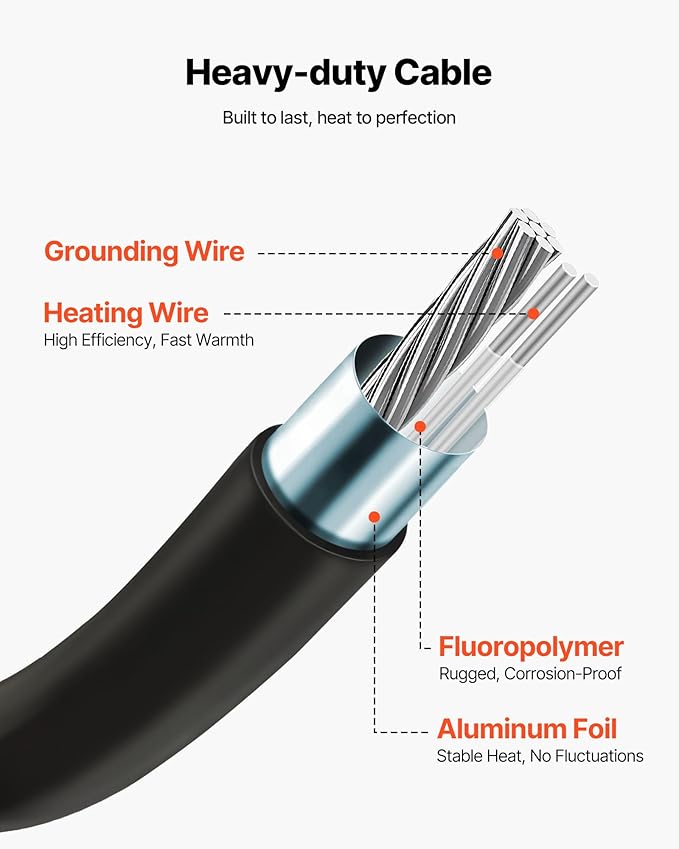 Malla de Calefacción para Piso Autoadhesiva, 90 pies² 120V, con Termostato Inteligente miniatura 5