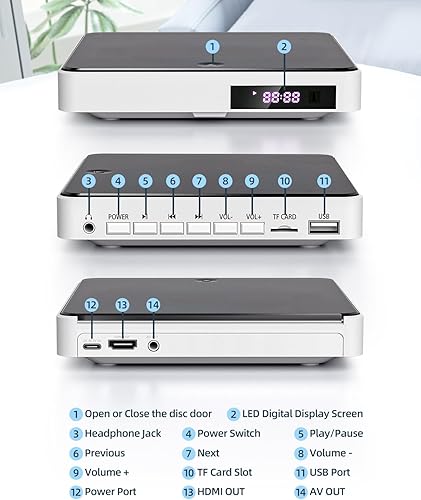 Miniatura 7 de Arafuna Mini reproductores de DVD para TV, reproductor de DVD HDMI con control remoto y cable RCA, reproductores de DVD libres de región HD 1080P