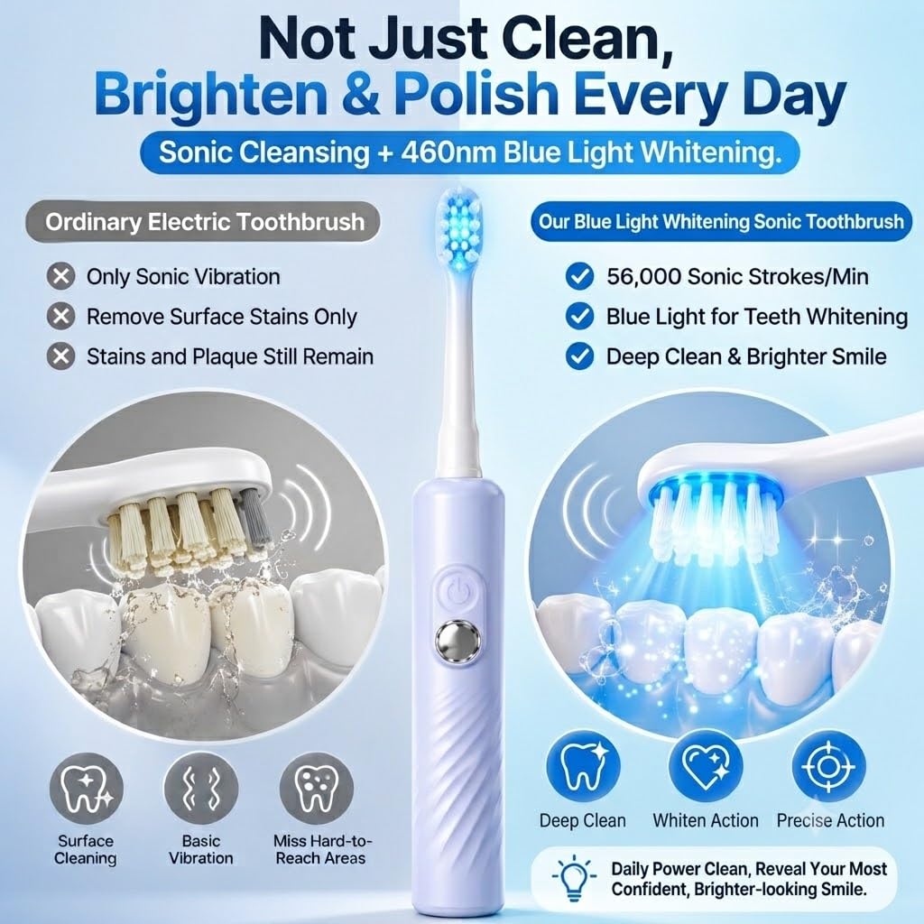 LBO Blue Light - Cepillo de dientes eléctrico para adultos, 2 cabezales de cepillo, tecnología profesional de blanqueamiento de 460 nm, limpieza sónica y oscilante de 31,000 VPM con sensor inteligente