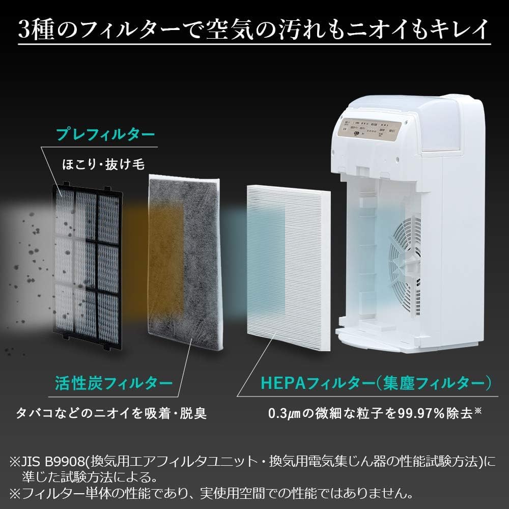 Amazon.co.jp: アイリスオーヤマ 空気清浄機 加湿機能付き 10畳 加湿