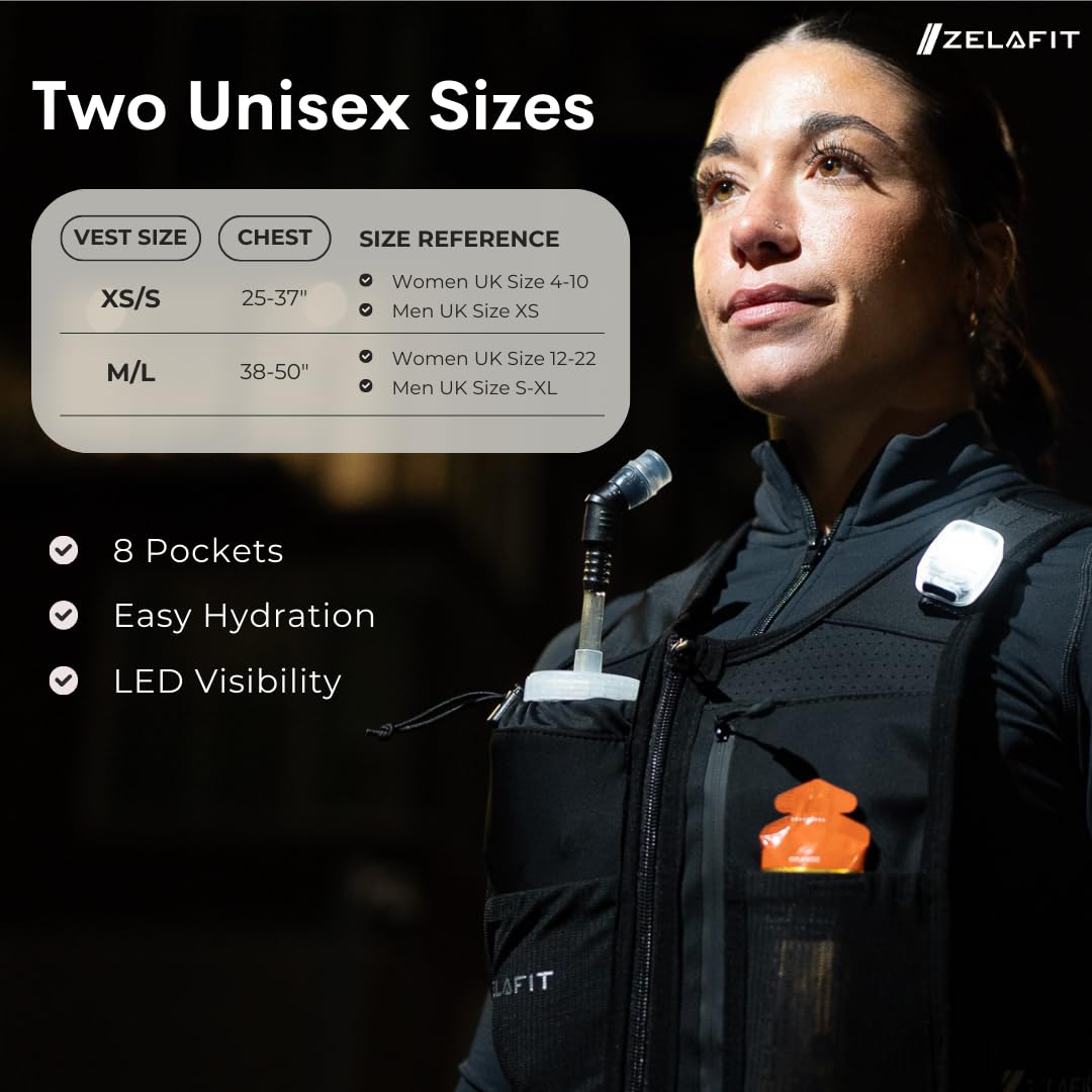 View 4