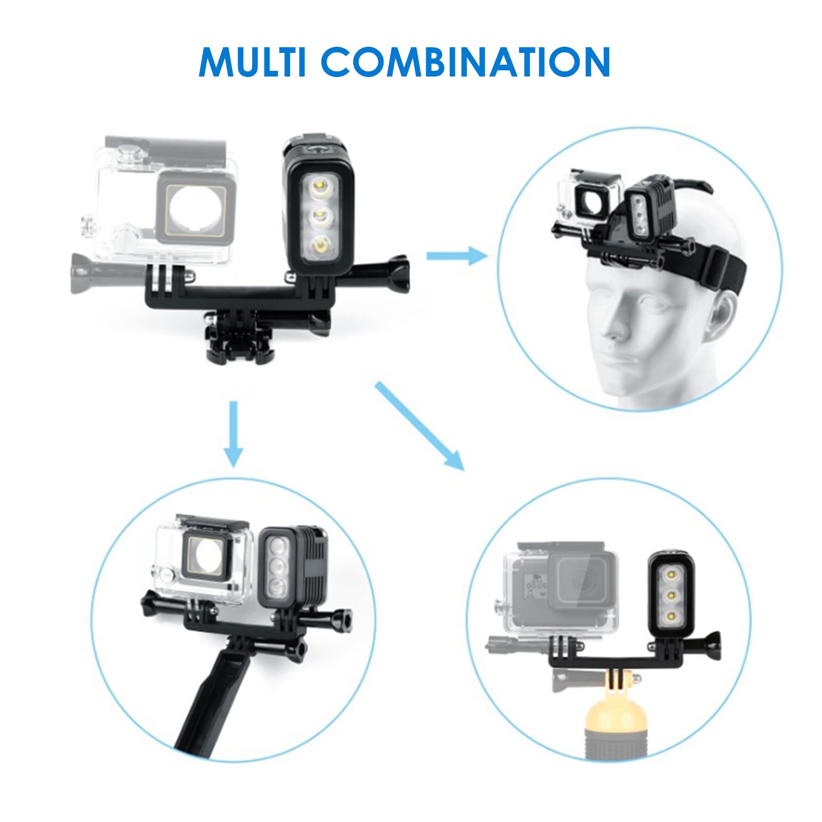 Luce Subacquea LED Per Action Camera - Impermeabile Fino A 45m, Ricaricabile USB, Dimmerabile Per Immersioni