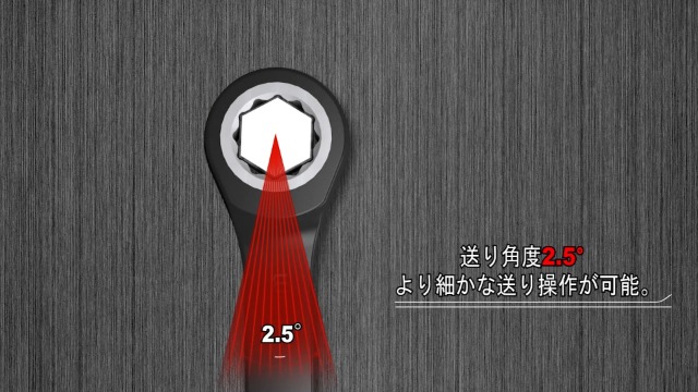 Amazon | DURATECH コンビネーションレンチ ラチェットレンチ