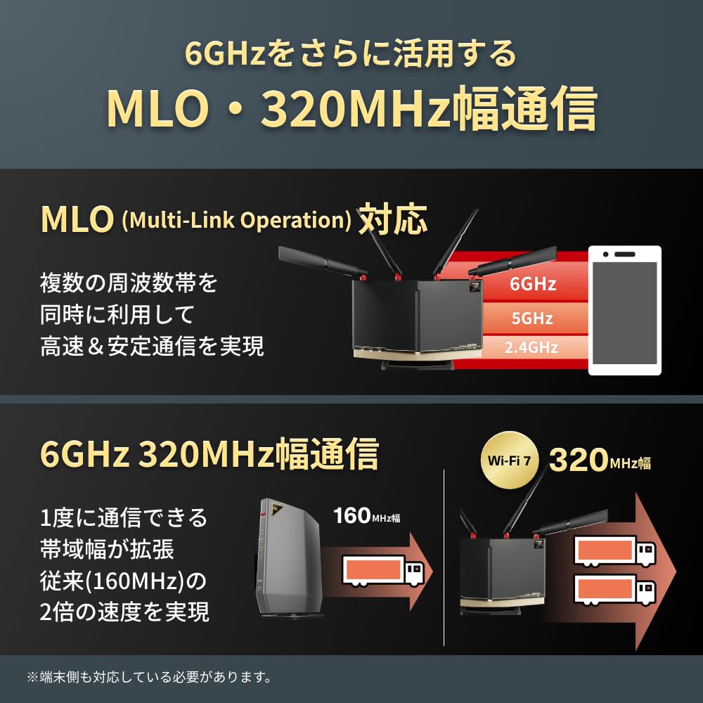 Amazon | 【Amazon.co.jp限定】 バッファロー WiFi ルーター 無線 LAN 