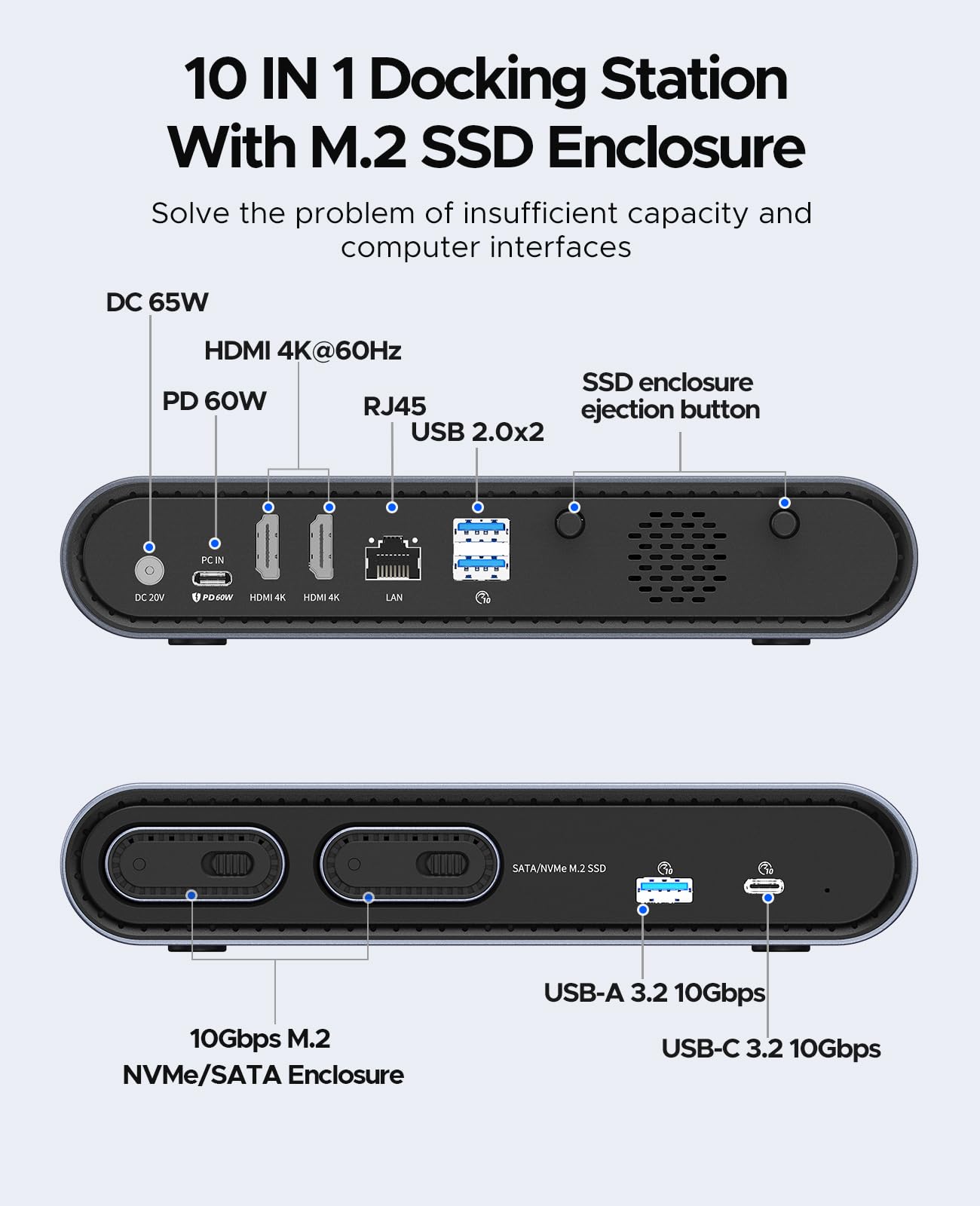 ORICO Stacja dokująca USB-C 10 w 1 z podwójną obudową M.2 NVMe/SATA SSD, 10 Gbps USB, Dual HDMI 4K 60 Hz, 60 W PD, RJ45 - do MacBook Pro/Air (PTM2)